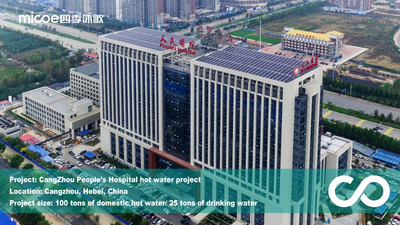 مشروع مستشفى Cangzhou للناس